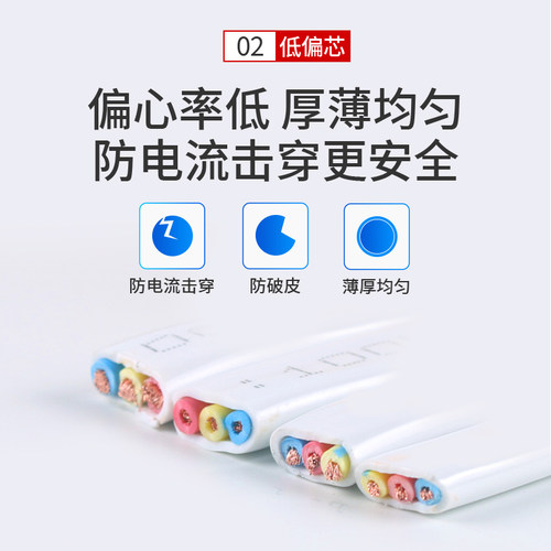 国标纯铜护套线2芯软线1.5电线家用2.5电缆线4平方3芯硬线6电源线-图1