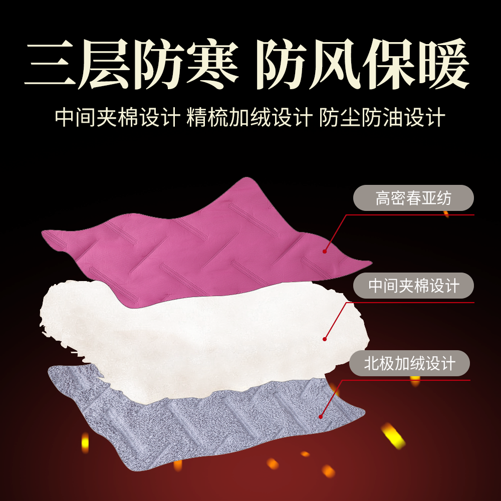 新款秋冬加厚长绒夹棉罩衣男女同款御寒保暖锁温工作服上班围裙