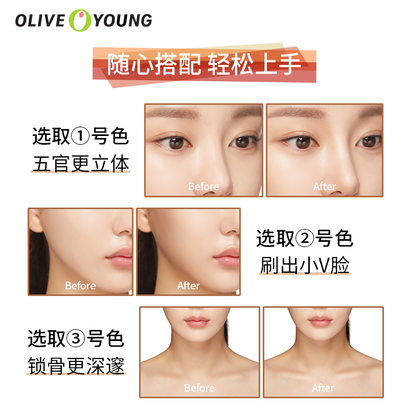 oliveyoung欧利芙洋旗舰店菲丽菲拉高光修容盘三合一体盘发际线鼻影阴影侧影2