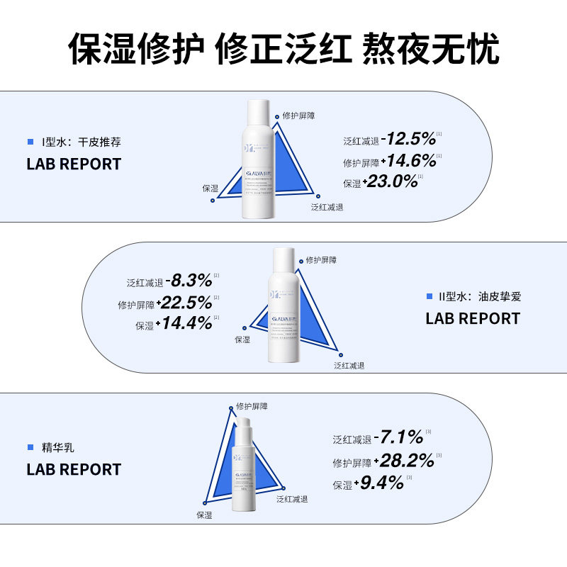 程十安 瑷尔博士水乳2.0套装益生菌护肤保湿补水干混油皮乳液春季,淘宝优惠券,粉丝福利购,淘宝优惠卷