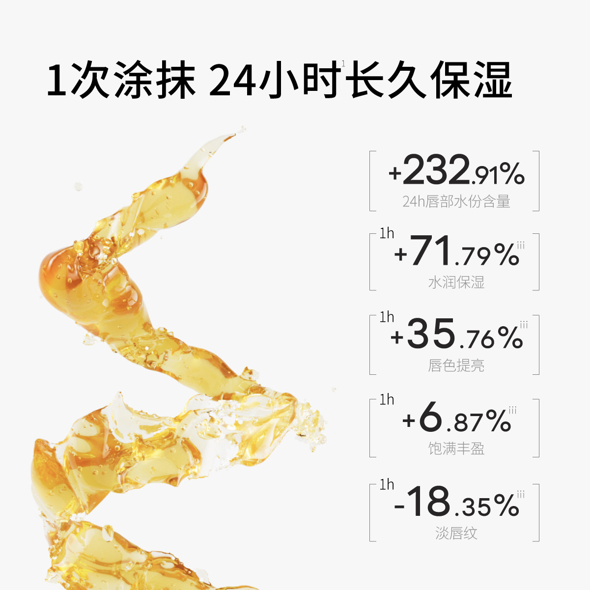 Cistto肤见小蜜棒唇部精华唇油女水润保湿滋润补水防干裂唇膏女,淘宝优惠券,粉丝福利购,淘宝优惠卷