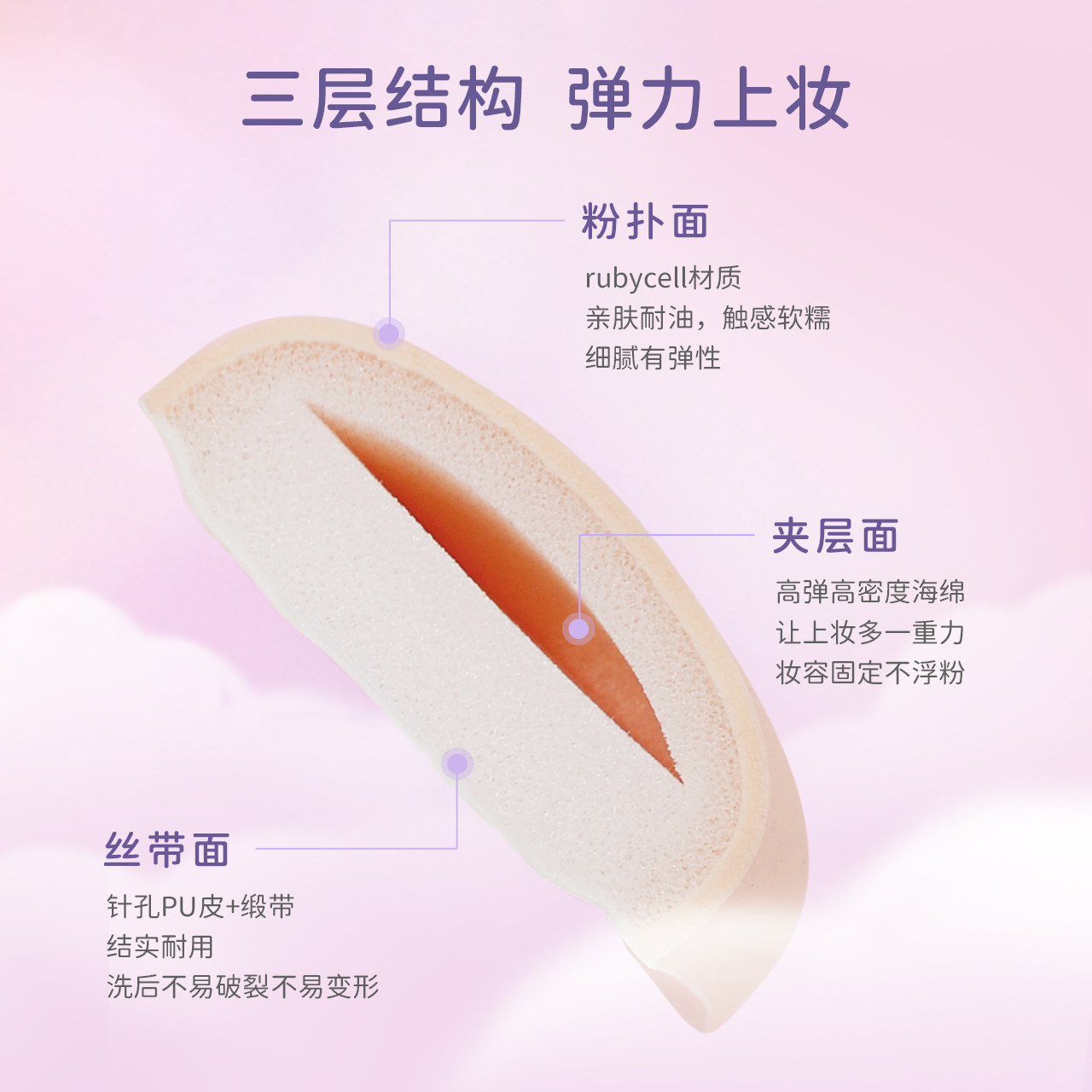 程十安 everbab三角粉扑奶皮气垫不吃粉底液专用美妆蛋定妆化妆,淘宝优惠券,粉丝福利购,淘宝优惠卷