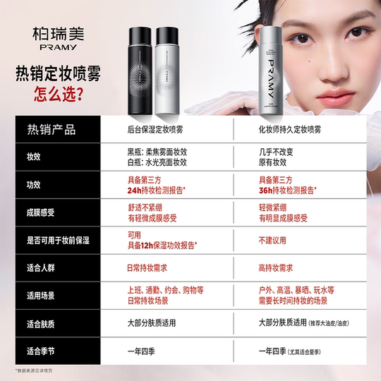 Makeup artist Bori Meiding makeup spray lasts for a long time and does not take off makeup