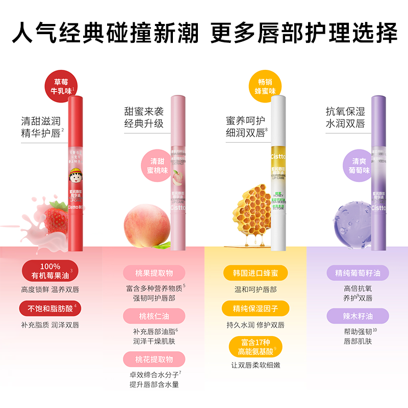 Cistto肤见小蜜棒唇部精华唇油女水润保湿滋润补水防干裂唇膏女,淘宝优惠券,粉丝福利购,淘宝优惠卷