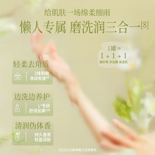 程十安润培roopy果酸身体磨砂膏沐浴露二合一全身去角质死皮香氛 - 图2
