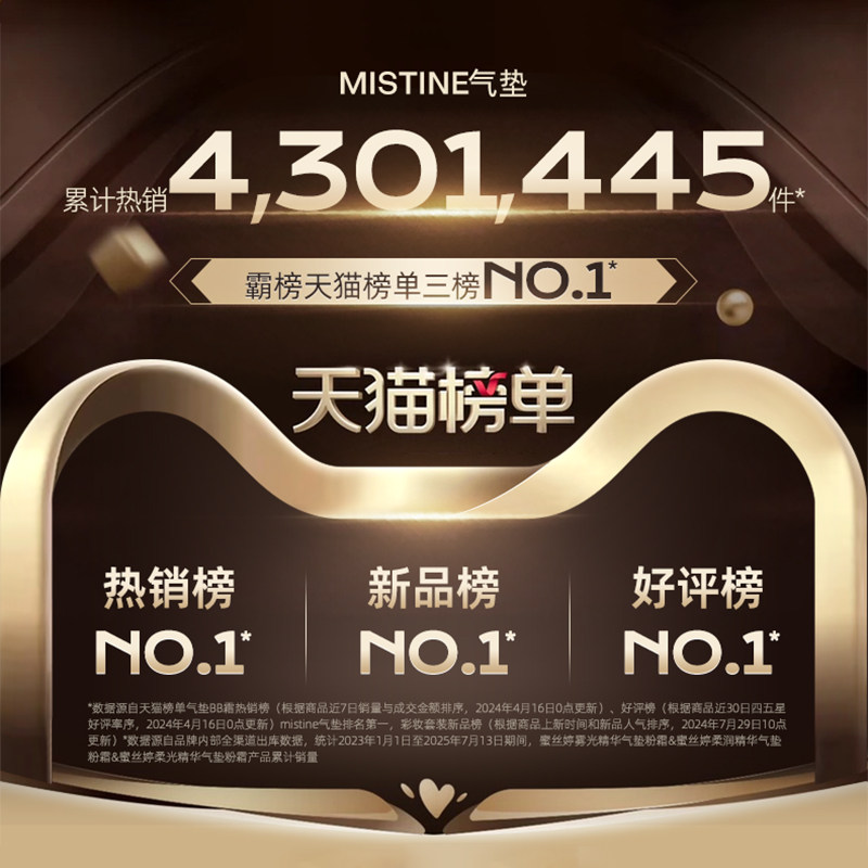 程十安 mistine蜜丝婷气垫暹罗气垫遮瑕持久不脱妆粉底液女干皮,淘宝优惠券,粉丝福利购,淘宝优惠卷