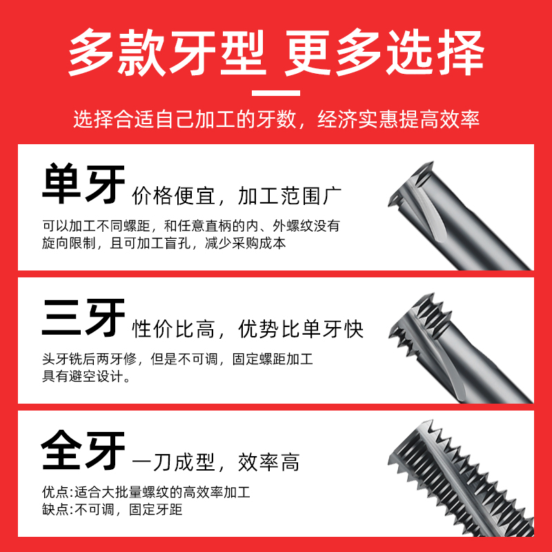 60度螺纹铣刀单牙三牙全牙M1-M24钨钢合金钢用涂层公制牙刀可定制 - 图0