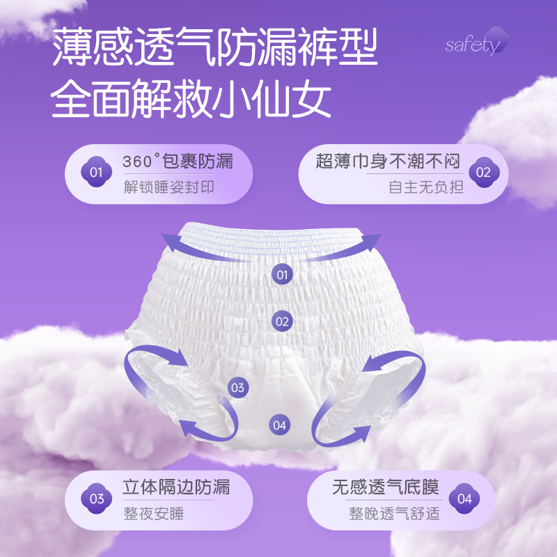 舒莱夜用仙女裤低腰安睡裤型卫生巾量多超长安心裤女经期用防漏