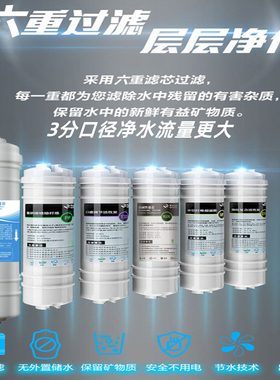 DIY组装超滤弱碱性除水垢净水器
