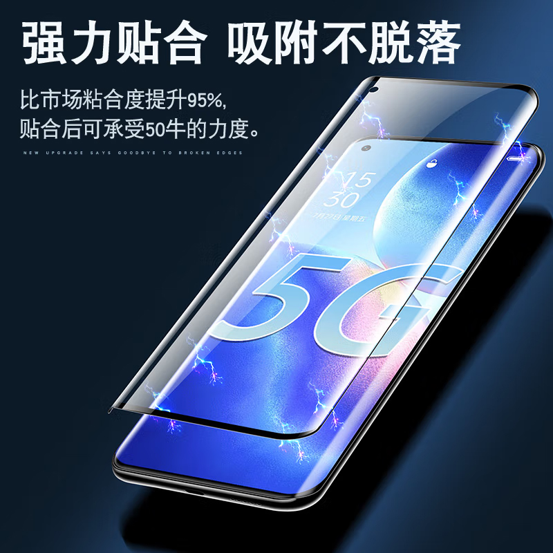 适用opporeno5pro钢化膜reno5pro+全屏uv手机膜reno5防窥水凝膜oppo抗蓝光5k全胶opop曲屏por全包保护软贴膜-图0