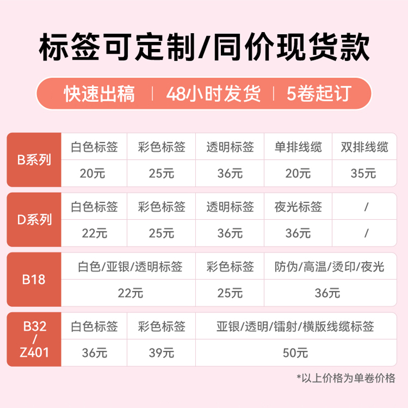 【宝可梦联名款】精臣D11/D110/D101标签机打印纸热敏标签纸可爱书贴姓名贴收纳分类标签防水不干胶标签贴纸 - 图3