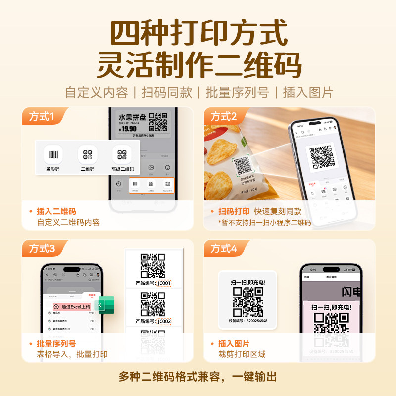 图 2