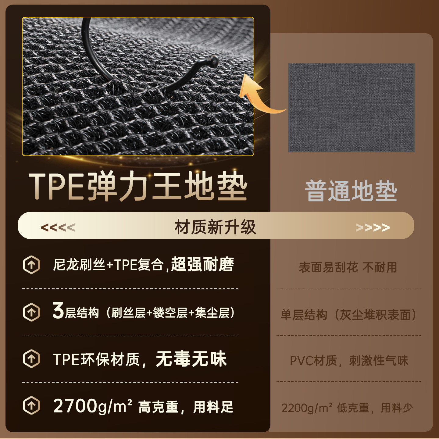 进门地垫豪宅家用门口除尘脚垫户外防滑耐磨2025新款入户门地毯,淘宝优惠券,粉丝福利购,淘宝优惠卷