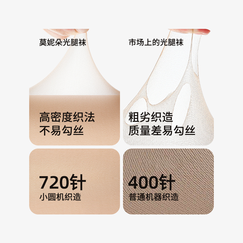  莫妮朵连裤袜/打底袜