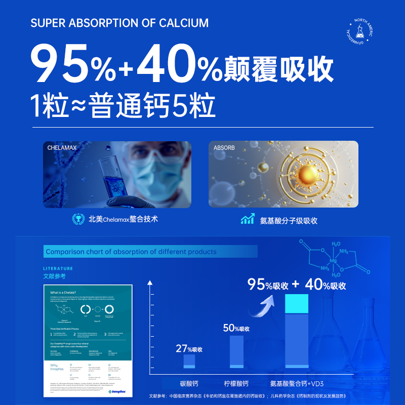 OST乐力氨基酸螯合钙氨心钙胶囊成年人中老年补钙片青少年60粒2瓶 - 图2