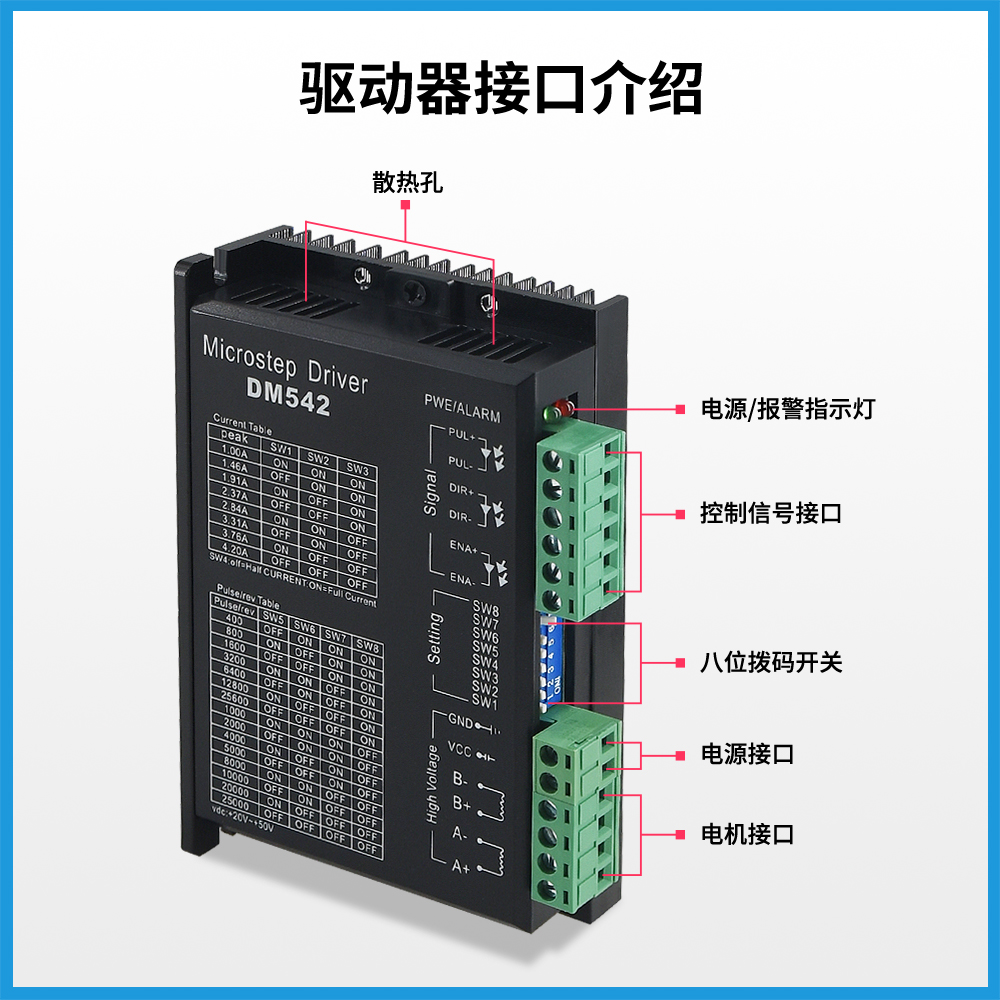 Twotrees 57步进电机驱动套装 DM542马达驱动器4.2A+23HS5628-6.3 - 图3