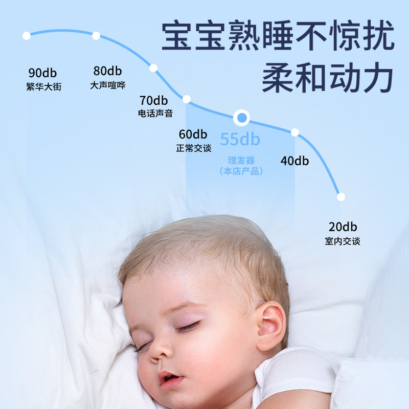 康佳婴儿理发器宝宝专用剃头发静音自动吸发新生儿童电推子神器超,淘宝优惠券,粉丝福利购,淘宝优惠卷