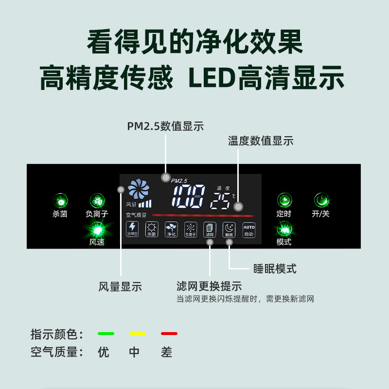 南极人负离子空气小型家用除甲醛 南极人智象空气净化器