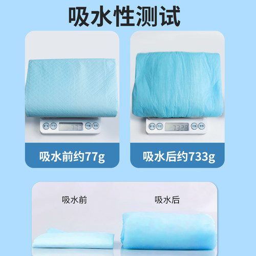 医用成人护理垫80x120加大老年人专用隔尿垫中单产妇产褥垫60x90 - 图2