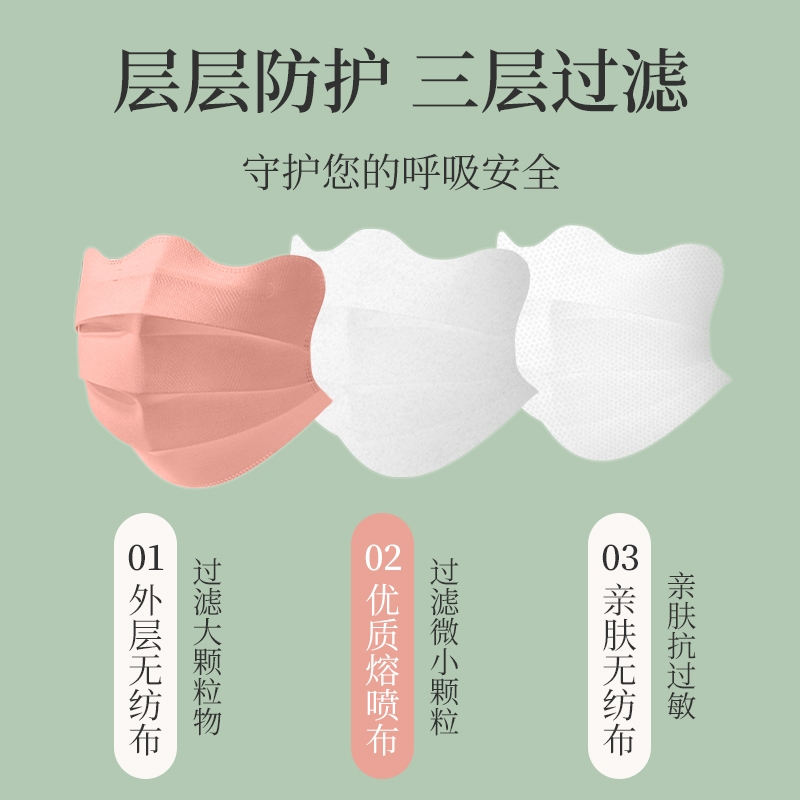 口罩女高颜值秋冬防尘防晒护眼角加厚2025新款3D立体莫兰迪显脸小 - 图0