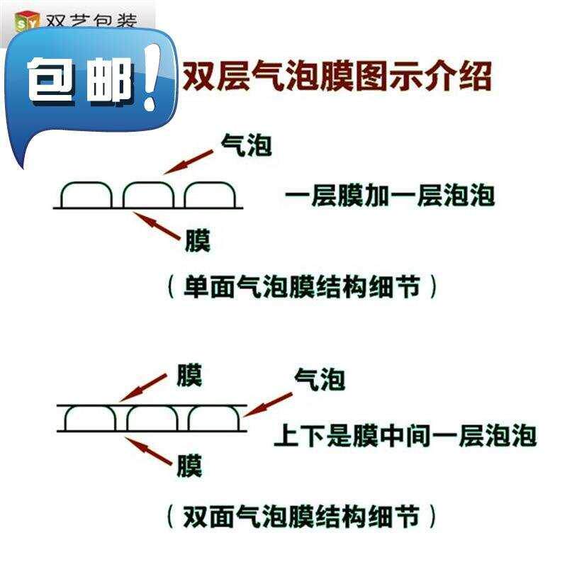 中厚气泡膜汽泡纸泡沫y纸气泡垫防震打包装泡沫泡泡纸包邮50cm - 图0