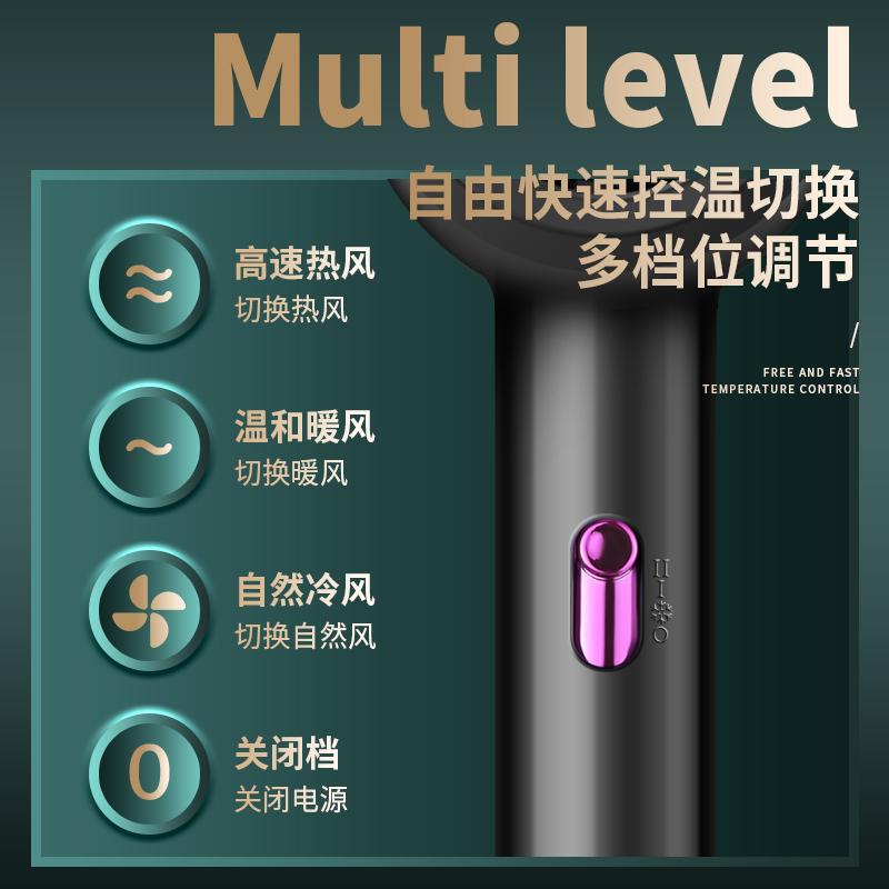 喜旗电吹风机家用发廊静音负离子护发大功率不伤宿舍学生吹风筒