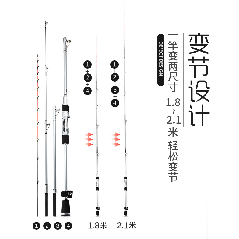 冠路 岸抛远投软尾筏钓竿全钛竿稍海钓抛投筏竿阀杆单竿全套套装 - 图0