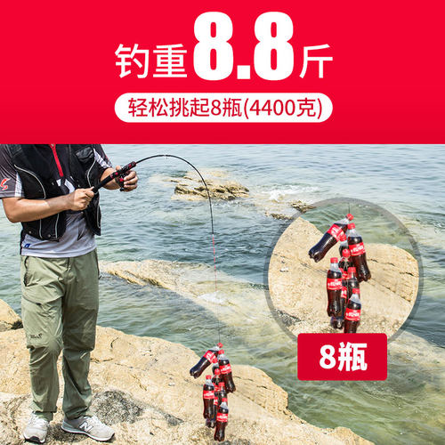 冠路刀锋战士软尾桥钓海筏竿竿稍阀杆套装筏钓竿阀竿伐竿筏杆单竿 - 图2