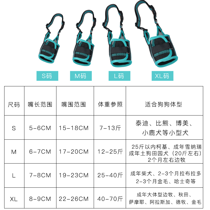 狗狗网状透气型嘴套防咬防叫防乱吃宠物口罩止吠器大中小型犬防舔 - 图3