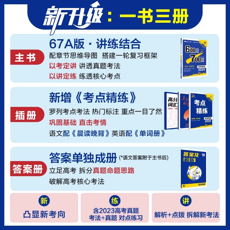 2025版任选600分考点700分考法高考语文数学英语物理化学生物政治历史地理文理科理想树67考点精炼必刷题全解读600700一轮复习辅导 - 图1