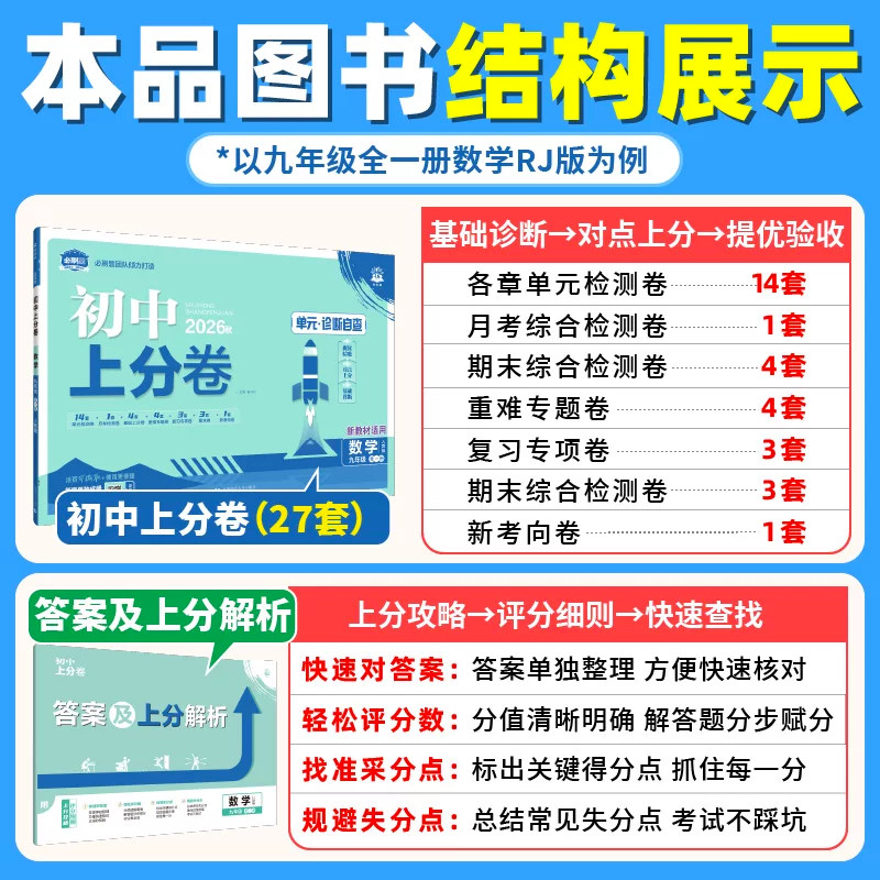 2026秋初中上分卷七年级上册英语外研版7年级上单元诊断自查单元月考期中末专项检测试卷答案解析评分细则初一必刷题团队打造训