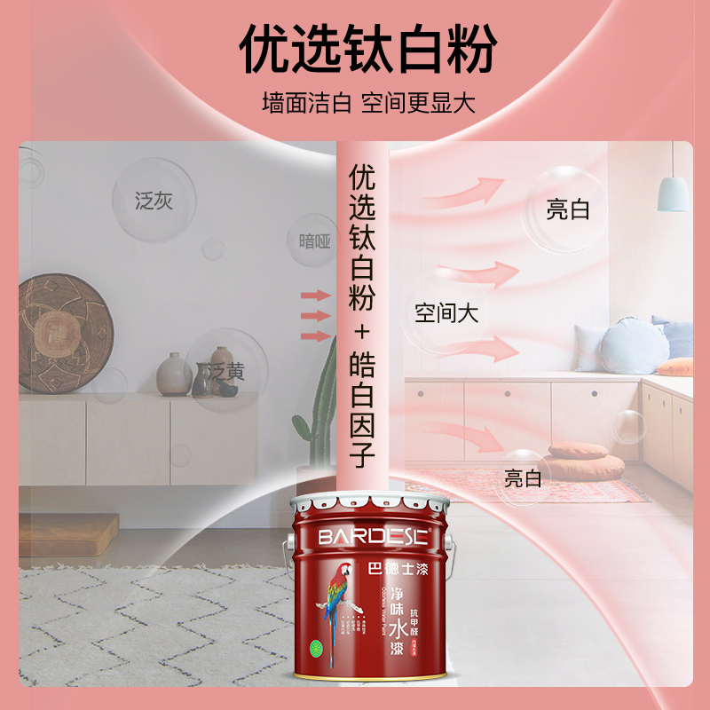 Bardes Odor-Free Water Paint Anti-Formaldehyde 5-in-1 Wall Paint
