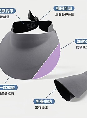 夏季女款空顶防紫外线遮阳帽