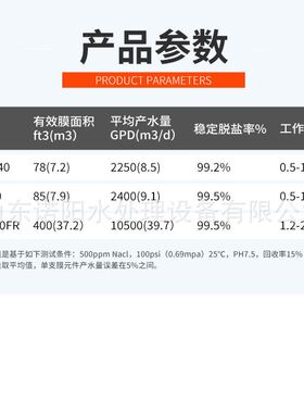通用4040反渗透滤芯抗污染8040纯净水设备ro反渗透膜工业水高脱盐