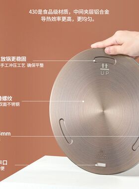 新品爆款电磁炉导热盘导热片超级磁垫不锈钢导热板玫瑰金炉具配件