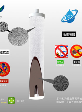 净水器滤芯Fairey无需刷洗除氯
