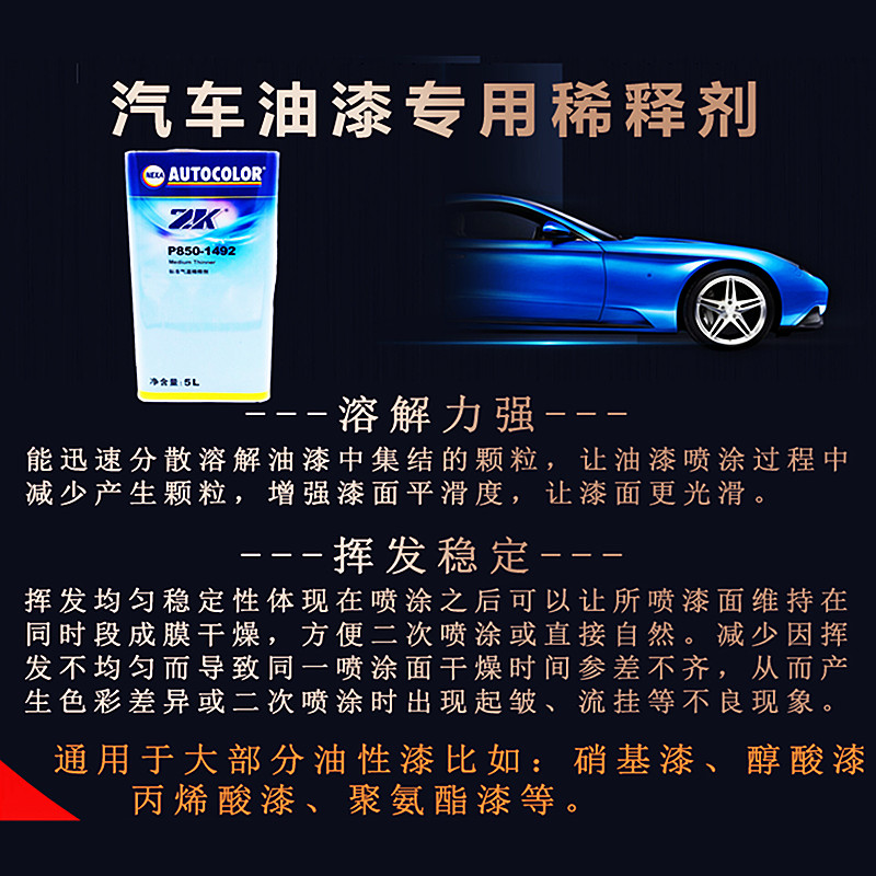 PPG稀释剂油漆通用稀料汽车涂料4S稀释液ICI1491快干1492慢干1493 - 图0