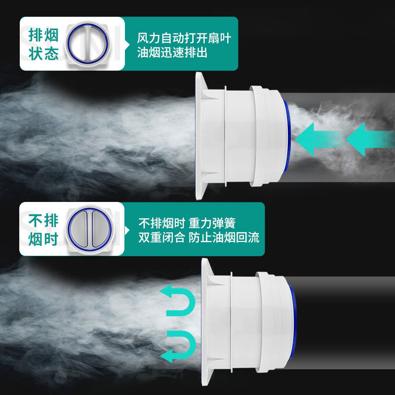 起点如日止回阀烟道止逆阀厨房专用防串味出风口卫生间止烟阀防烟