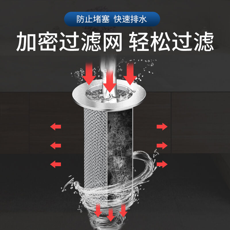 家韵不锈钢地漏过滤网卫生间下水道滤网盖防虫头发垃圾洗手池过滤 - 图1