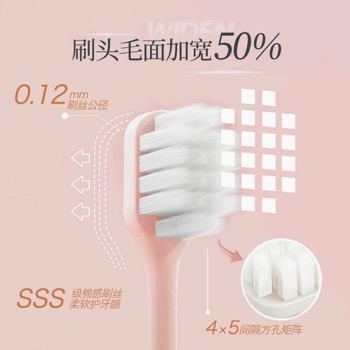 越美万毛牙刷软毛超细超软万根毛宽头成人两万根情侣款大头高密 - 图1