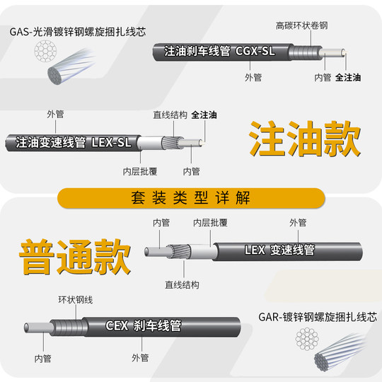 Oil filled transmission cable Jagwire cable core cable tube accessories