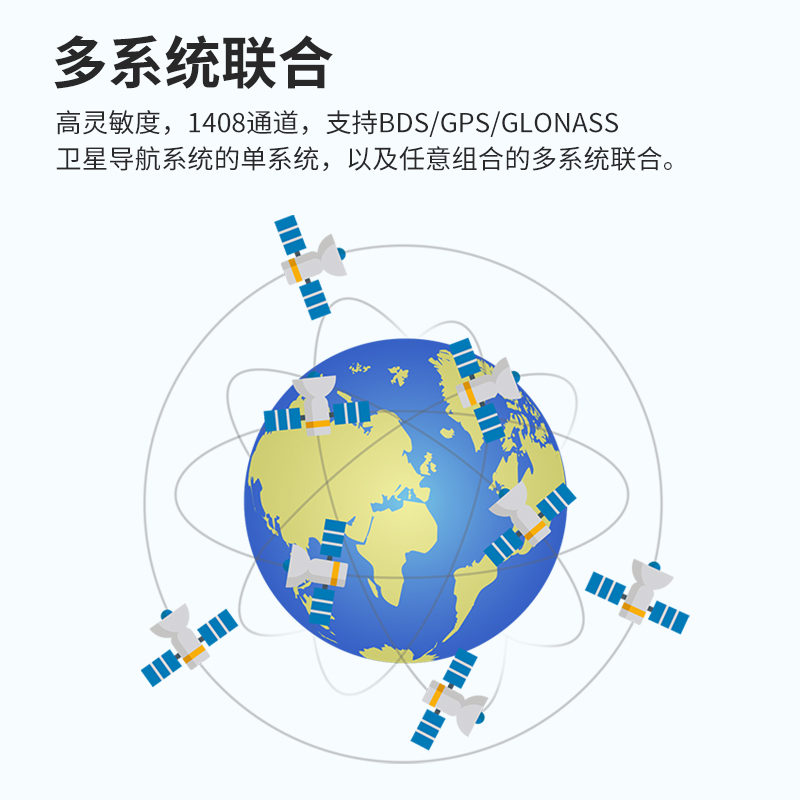 全星全频段RTK gnss模块um982高精度厘米级差分相对定位定向um960-图3