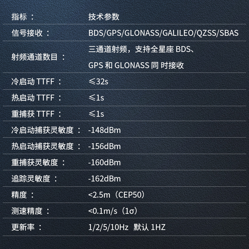 维特智能gps模块北斗 gps卫星定位导航模块WTGPS+BD中科微带天线-图3