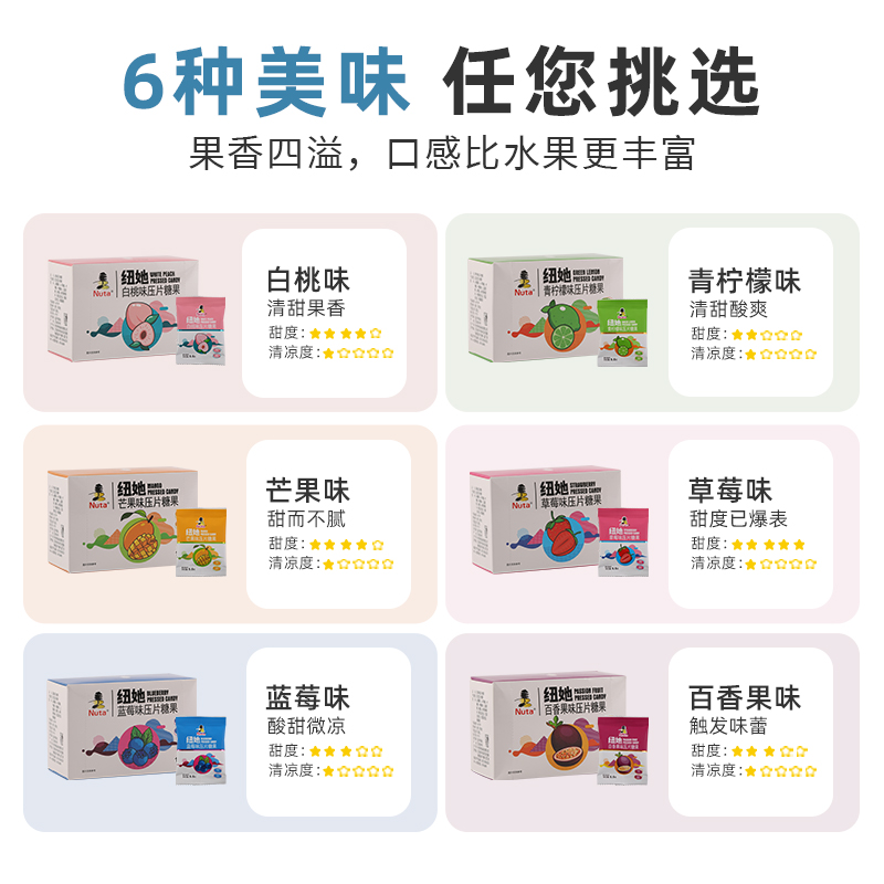 Nuta纽她无蔗糖压片糖果清新口气糖果零食110g盒装