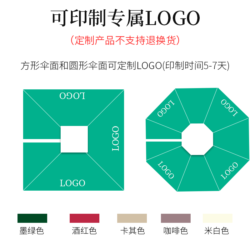 美蒂华府 户外遮阳伞庭院伞露台露天太阳伞别墅花园室外罗马伞 - 图2