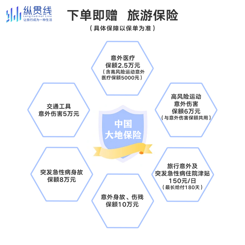 【高端纯玩】桂林旅游5天4晚跟团游漓江游船龙脊梯田阳朔古东瀑布-图1