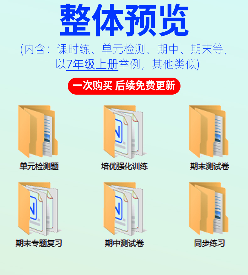 初中数学试卷试题课时同步练习题单元检测期中期末测试同步压轴题答案七八九年级上册下册人教版苏教北师大知识总结资料全套电子版 - 图0