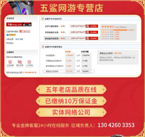 cf辅瞄透视稳定【首单免费】cf租号穿越火线端游号手游m排位账号出租密码上生化