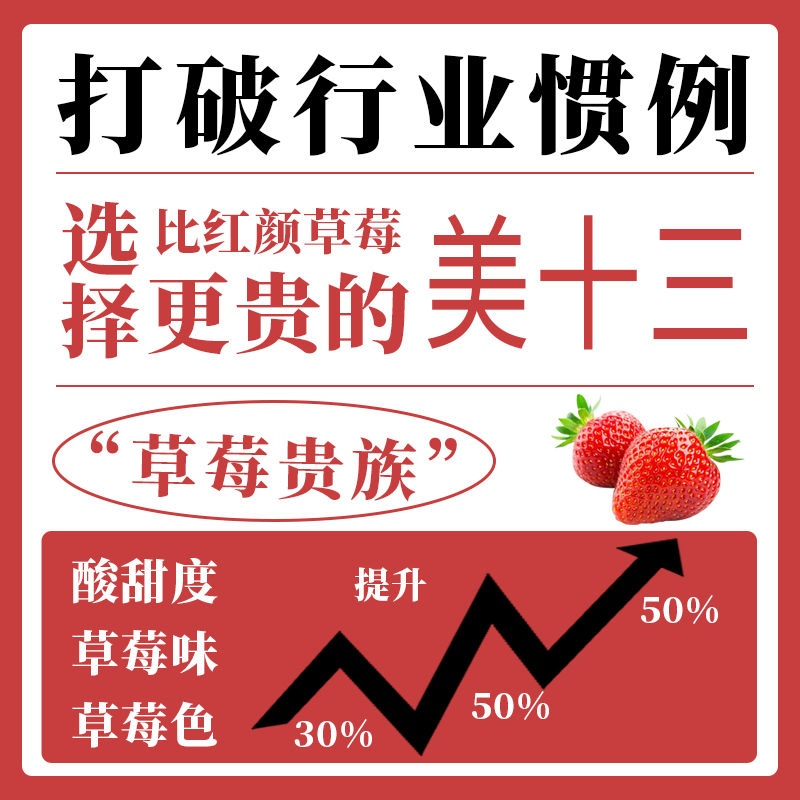 一策草莓果酱1.2kg颗粒果粒酱水果泥烘焙甜品奶茶饮品店专用原料