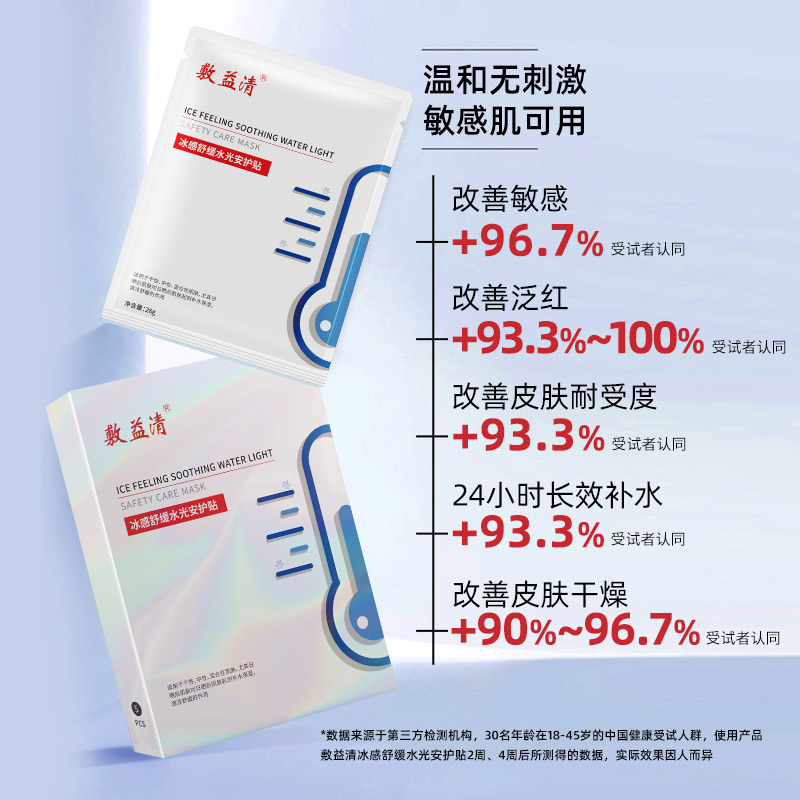 敷益清冰感舒缓水光安护贴舒缓补水保湿晒后安护面膜官方旗舰店